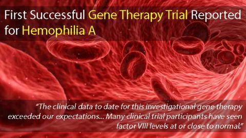 First Successful Gene Therapy Trial Reported for People with Hemophilia A