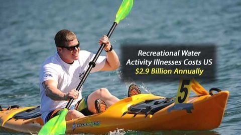 Recreational Water Activity-Related Illness Costs US $2.9 Billion Annually