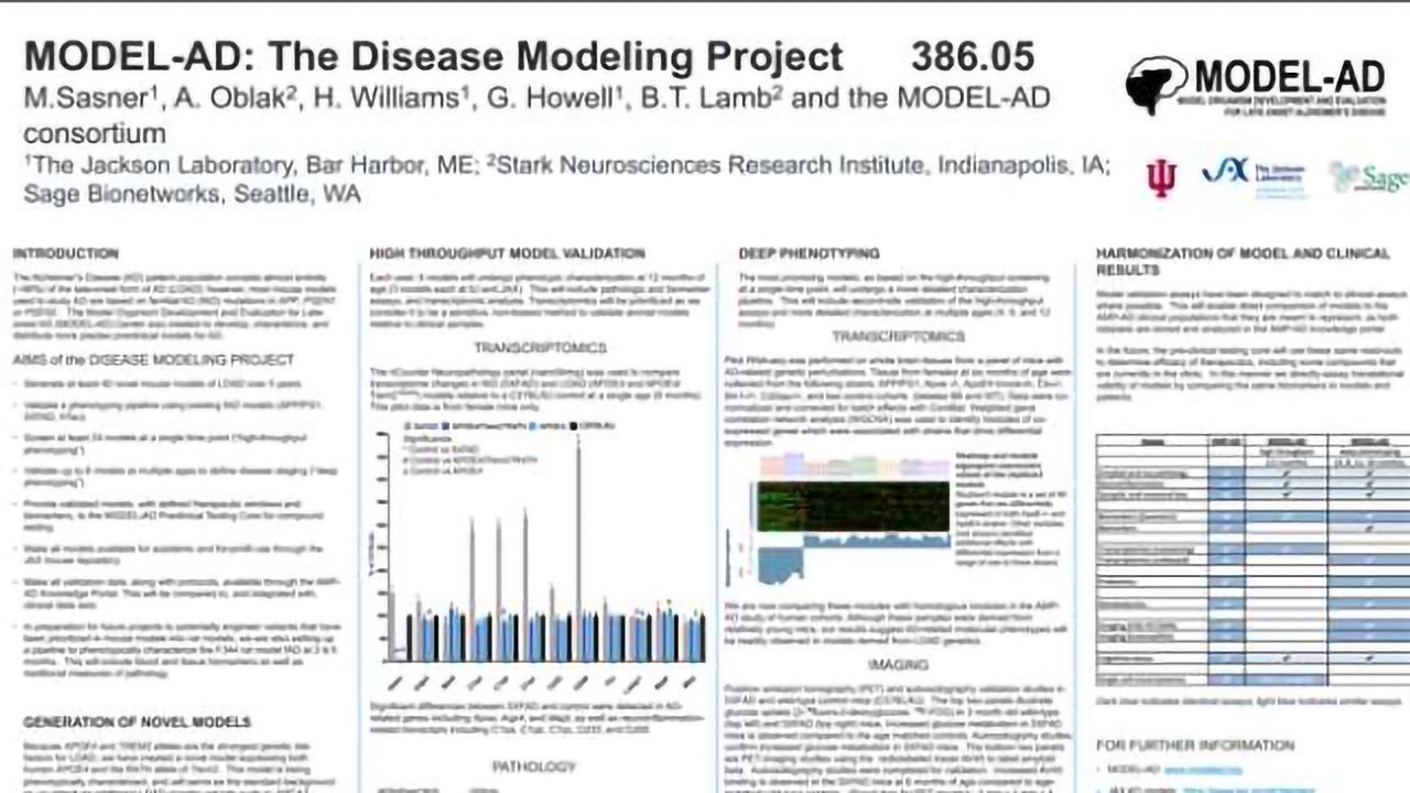 MODEL-AD: The Disease Modeling Project