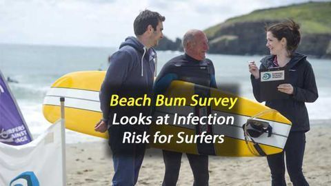 Surfers Three Times More Likely to Have Antibiotic-Resistant Bacteria in Guts