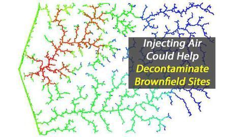Research Breaks Ground In Land Decontamination