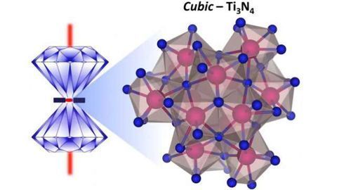 Long Sought-After Form of Titanium Nitride Created