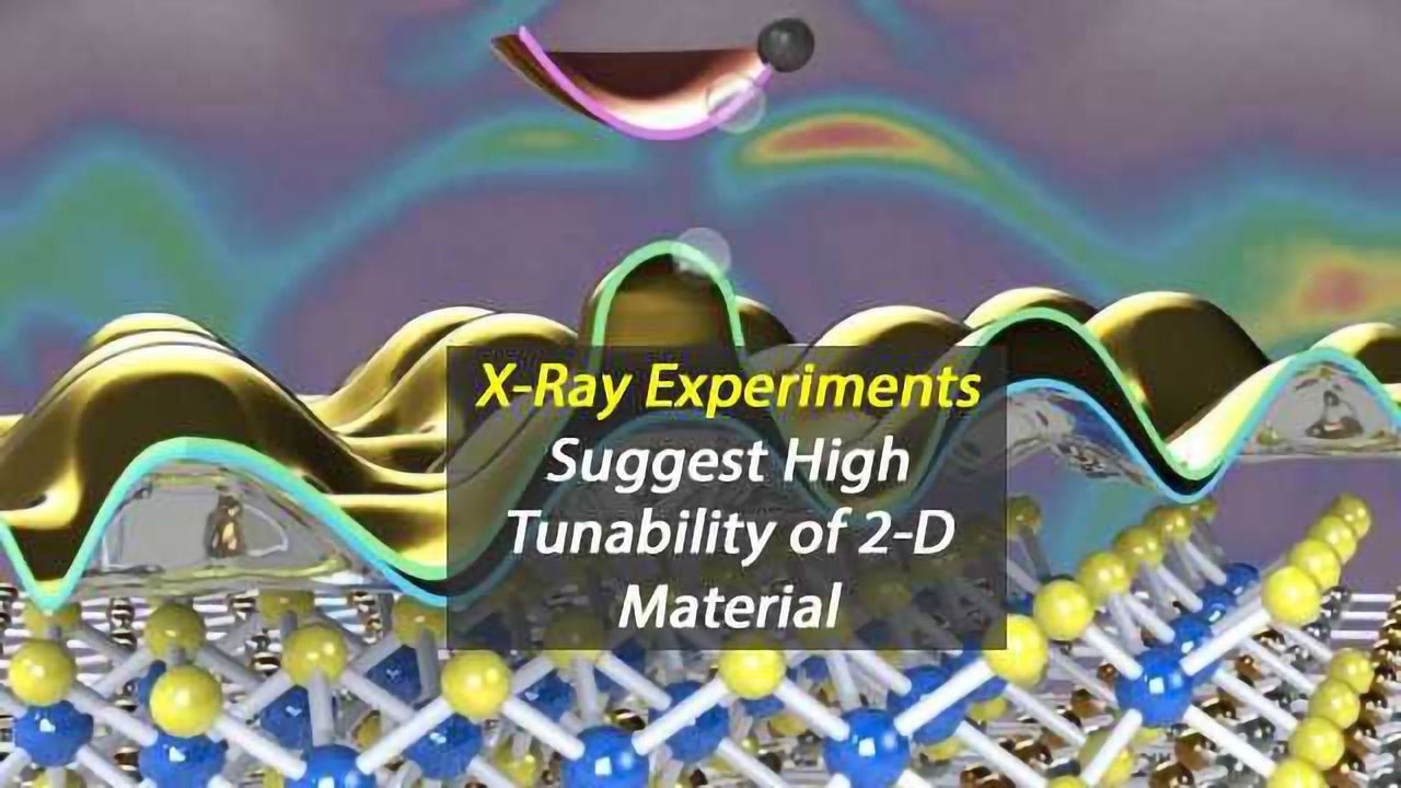 Microscale Details in Monolayer Material’s Electronic Structure Revealed
