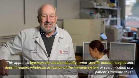 ‘Vaccine’ Eliminates Cancer in Mice