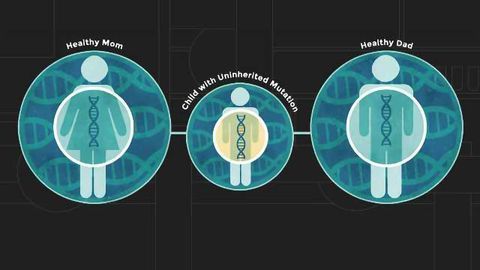 Autism Genes May Have Wider Impact than Previously Known