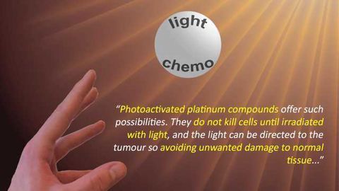 Light-Activated Cancer Drugs with No Side Effects?