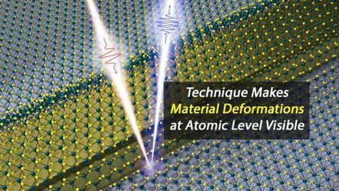 Imaging Technique Reveals Material Deformations at Atomic Level