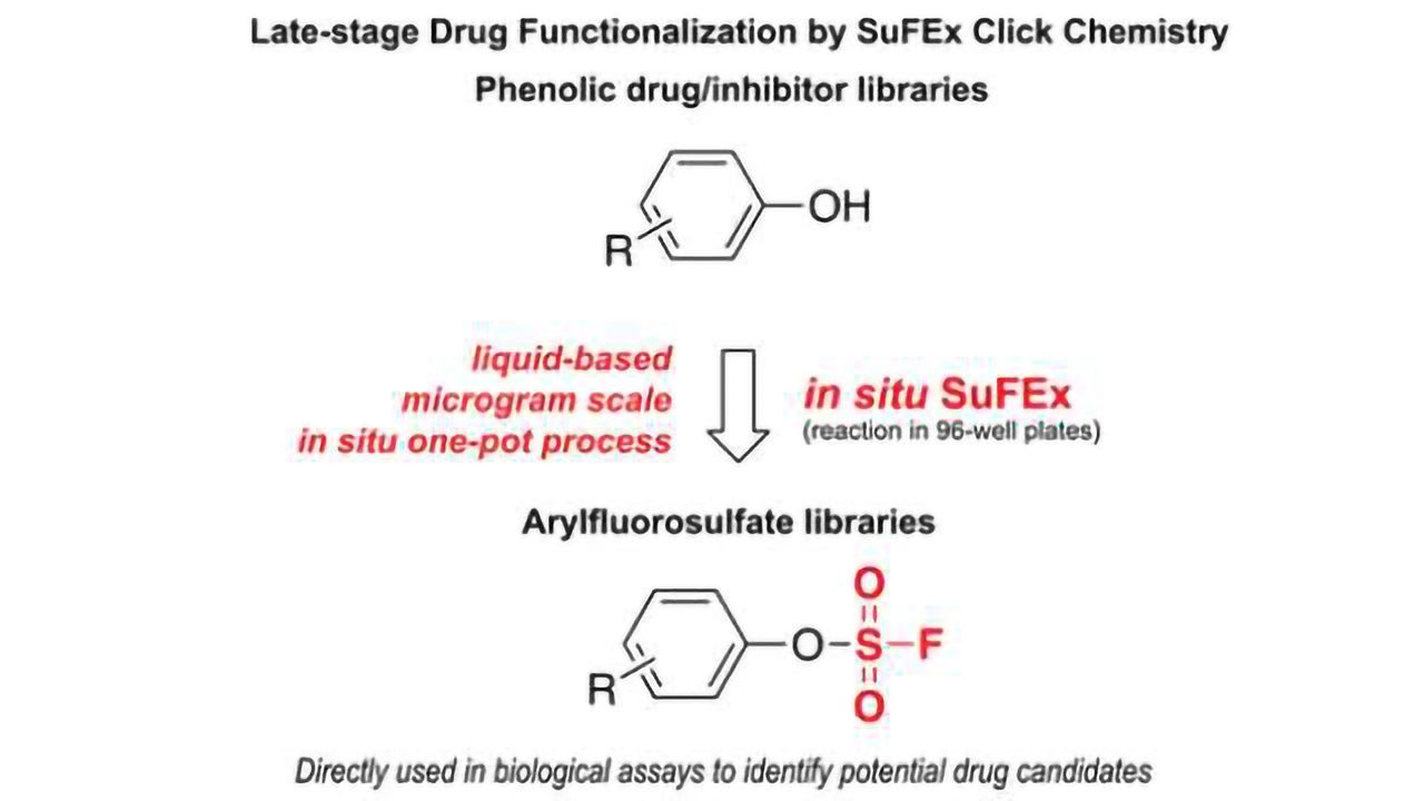 'Click Chemistry' Reactions Could Boost Cancer-Fighting Drug Potency