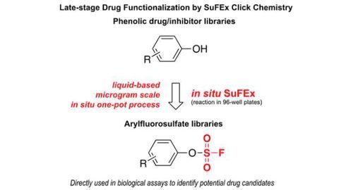 'Click Chemistry' Reactions Could Boost Cancer-Fighting Drug Potency