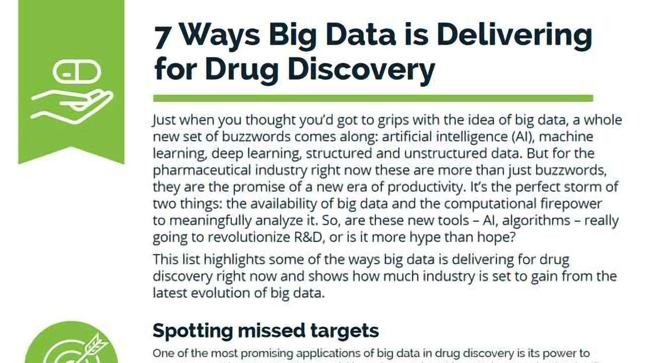 7 Ways Big Data is Delivering for Drug Discovery