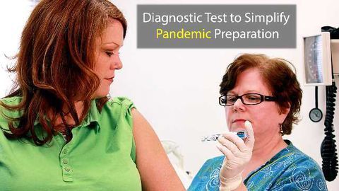 Diagnostic Test Simplifies Flu Pandemic Preparation