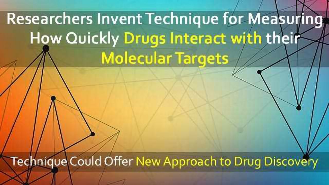 New Technique for Measuring How Quickly Drugs Interact with their Molecular Targets