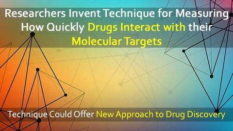 New Technique for Measuring How Quickly Drugs Interact with their Molecular Targets