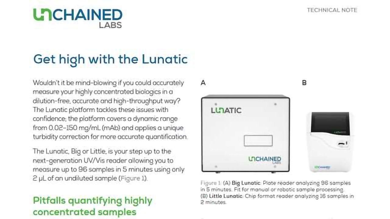 Measuring Highly Concentrated Biologics