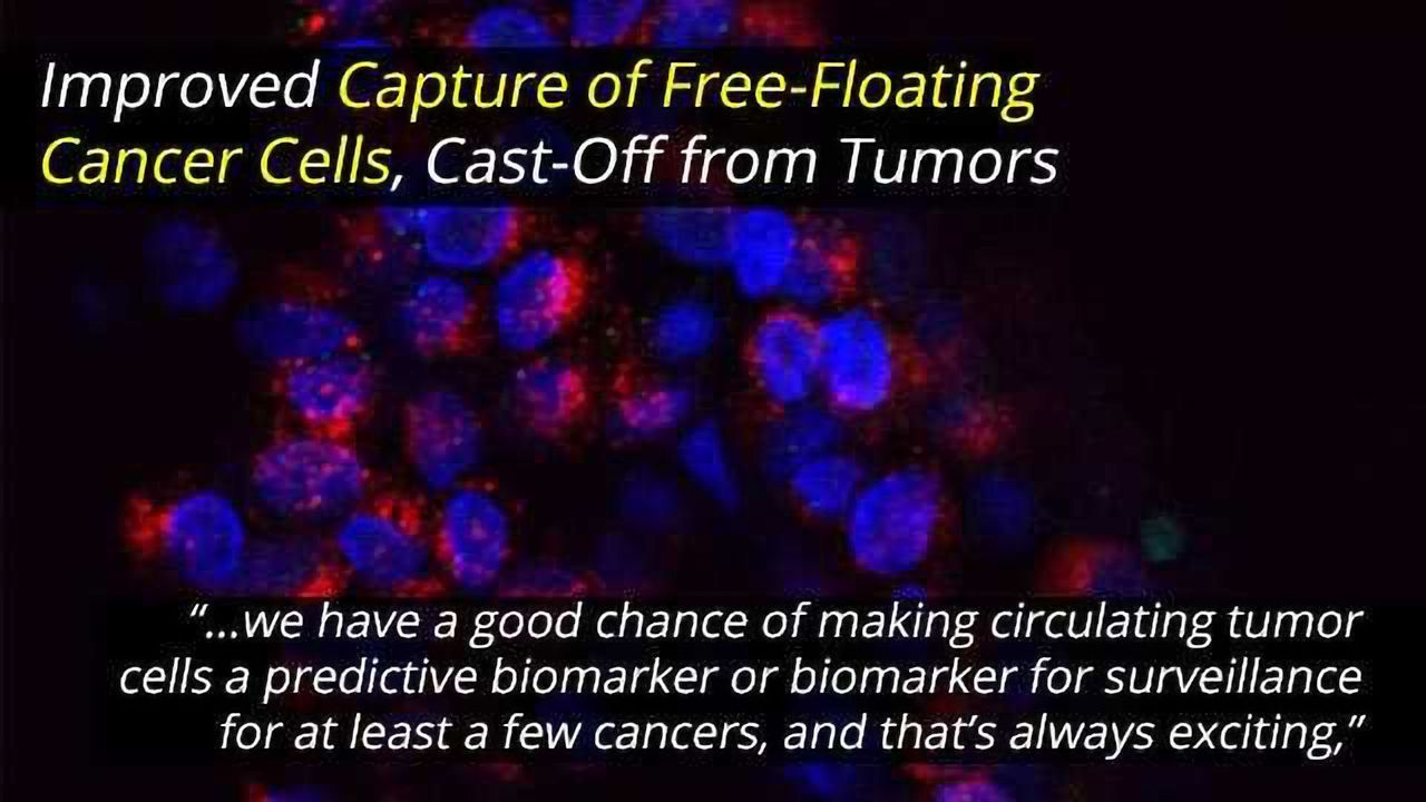 Improved Capture of Free-Floating Cancer Cells, Cast-Off from Tumors