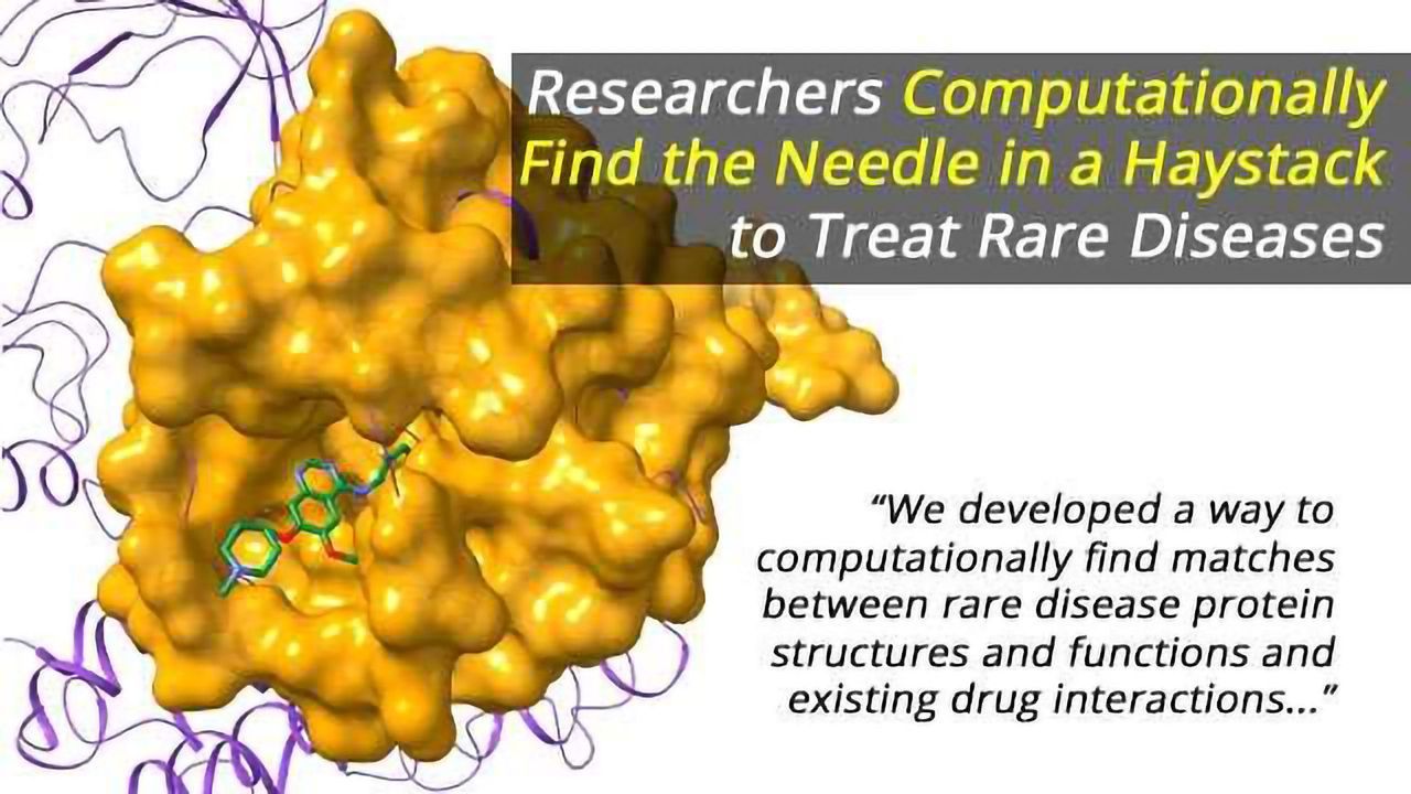 Researchers Fine-Tune Computer-Assisted Drug Repositioning Process to Treat Rare Diseases