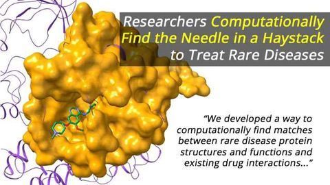 Researchers Fine-Tune Computer-Assisted Drug Repositioning Process to Treat Rare Diseases