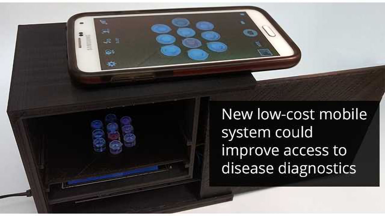 Mobile ELISA Enables Rapid Point-of-Care Diagnosis