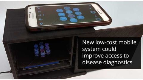 Mobile ELISA Enables Rapid Point-of-Care Diagnosis