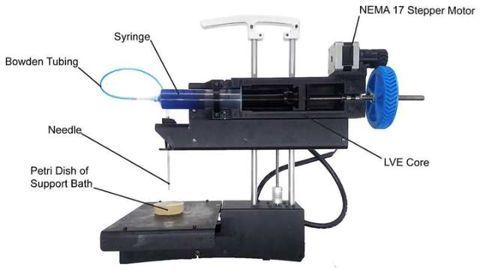 3-DIY: Printing Your Own Bioprinter