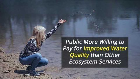 Public Willing to Pay to Improve Water Quality