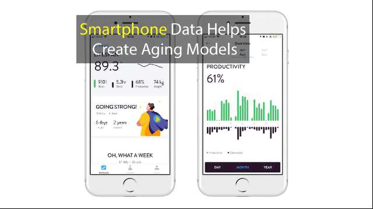 Age Biomarkers Produced from Smartphone Data