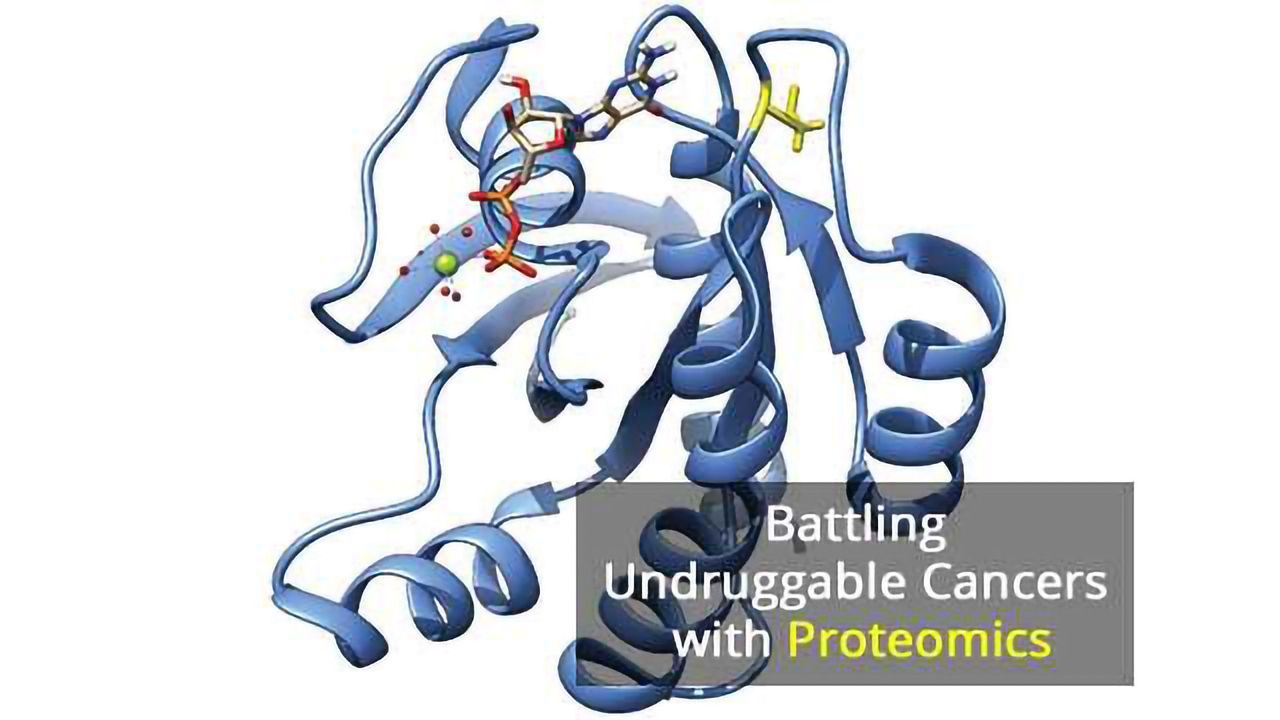 Reversing an Unstoppable Cancer Cascade with Proteomics