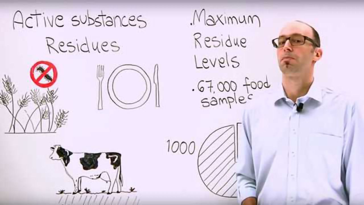 What Are Pesticides and How Do They Get Into Our Food?