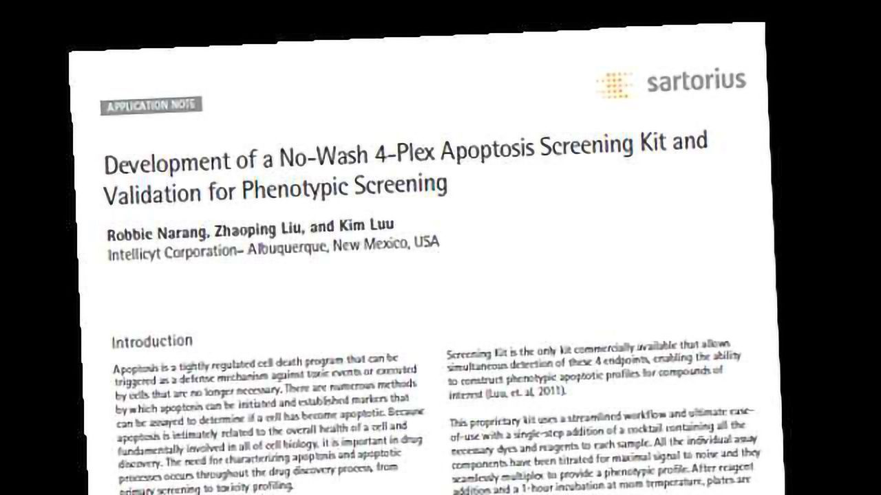 A No-Wash 4-Plex Apoptosis Screening Kit and Validation for Phenotypic Screening