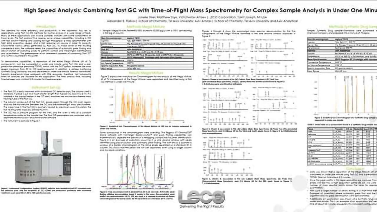 High Speed Analysis: Combining Fast GC with Time-of-Flight Mass Spectrometry for Complex Sample Analysis in Under One Minute