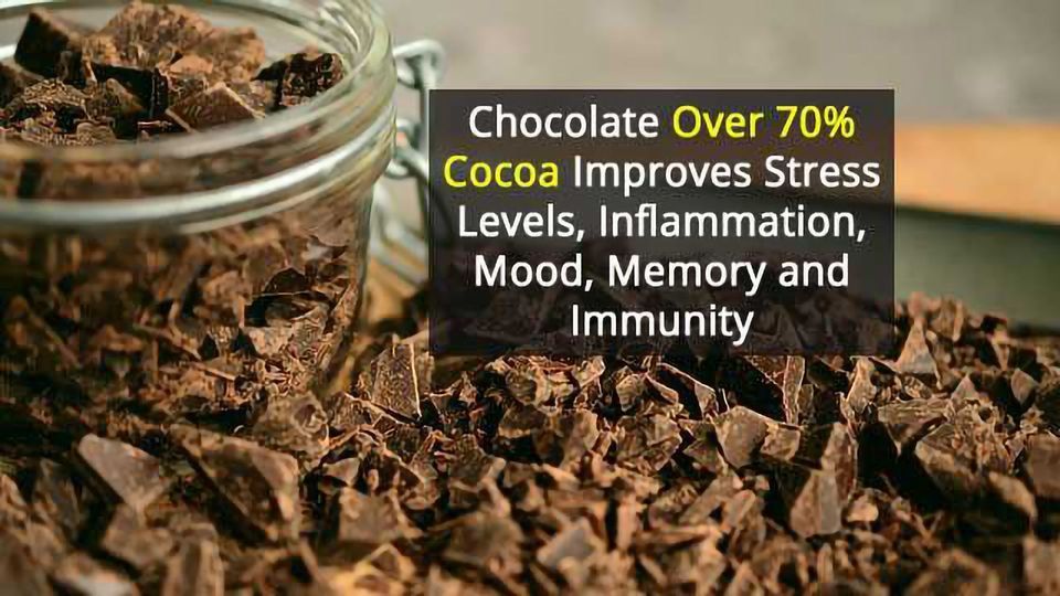 Dark Chocolate Good For Mind and Body Technology Networks