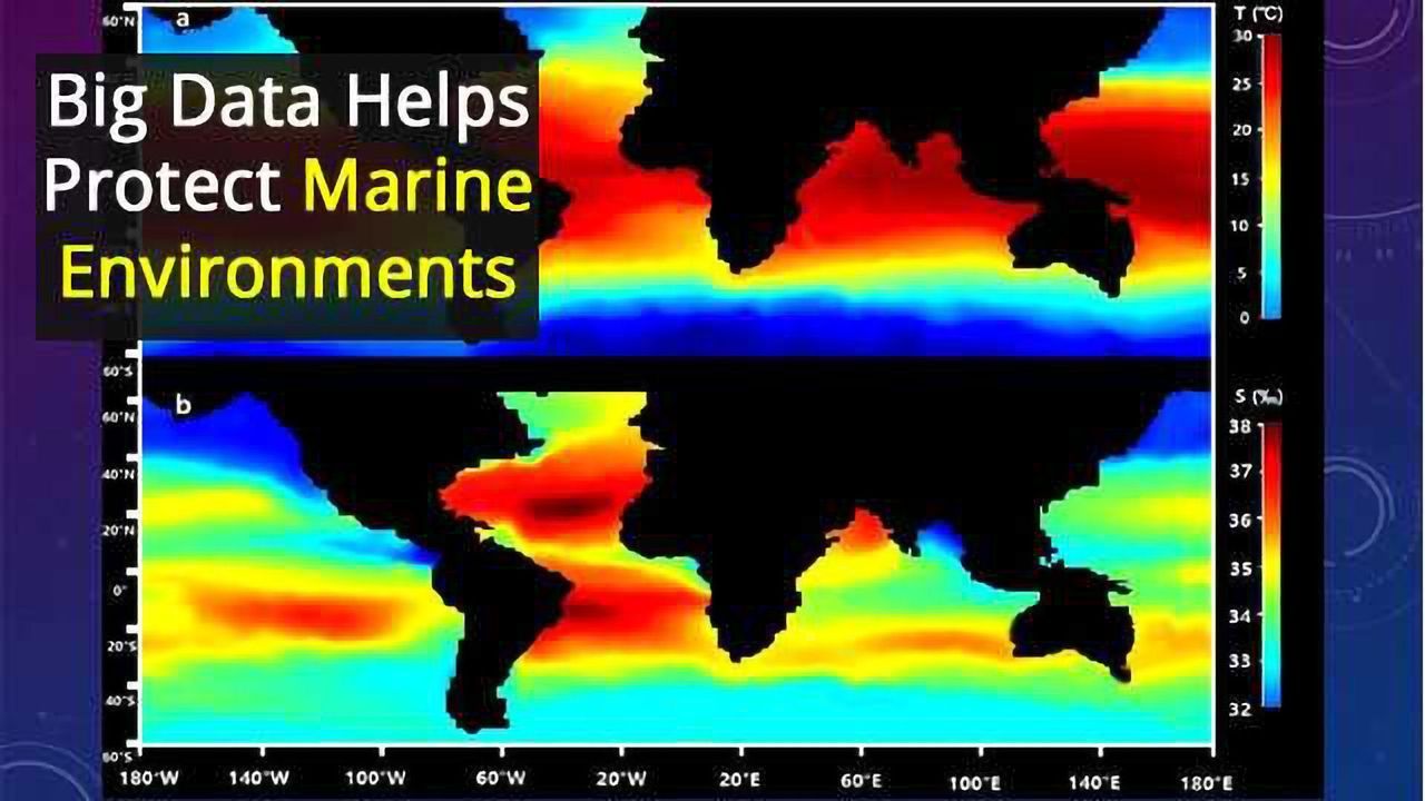 Deriving Water Quality Criteria of Metals to Protect Marine Ecosystems