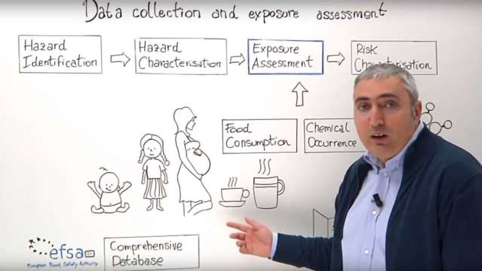 Data Collection and Exposure Assessment content piece image