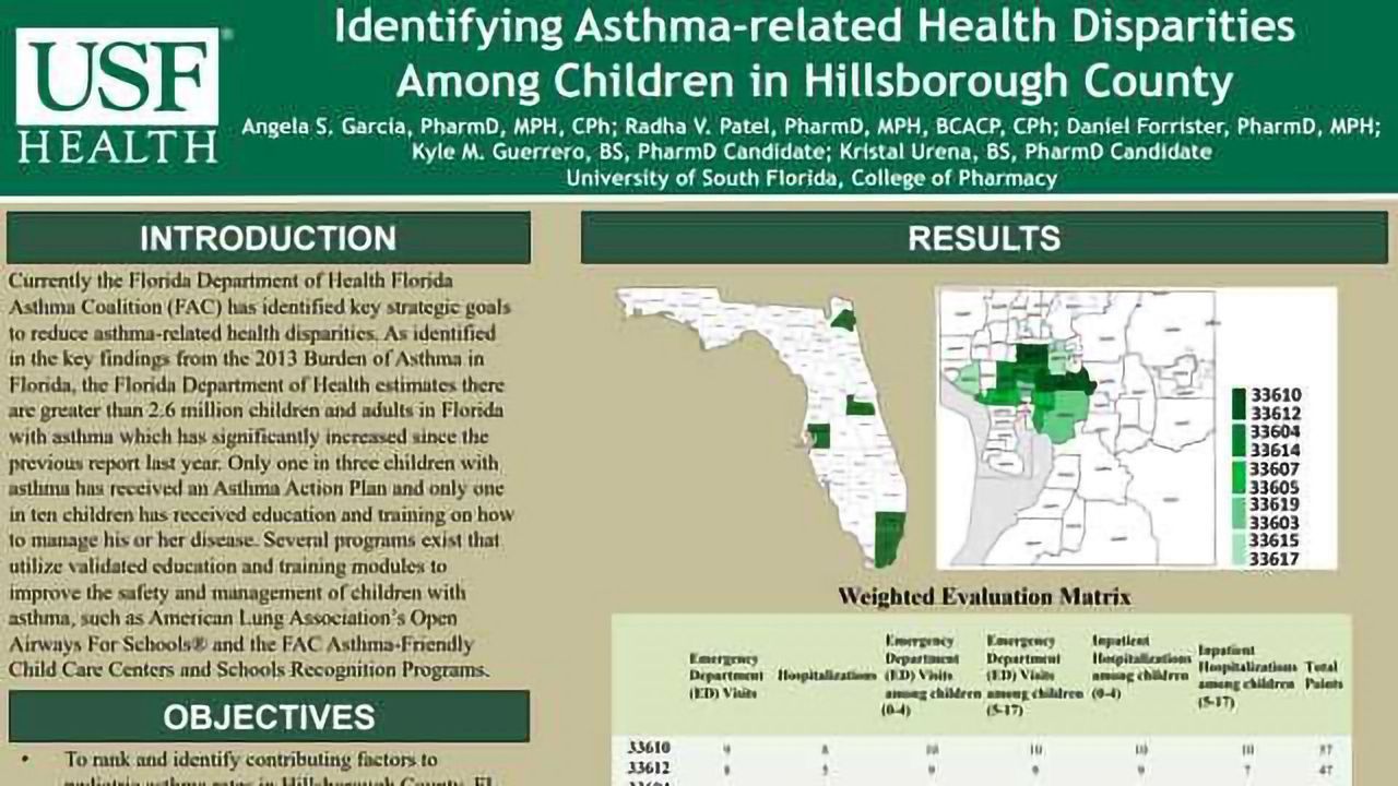 Identifying Asthma-related Health Disparities Among Children in Hillsborough County