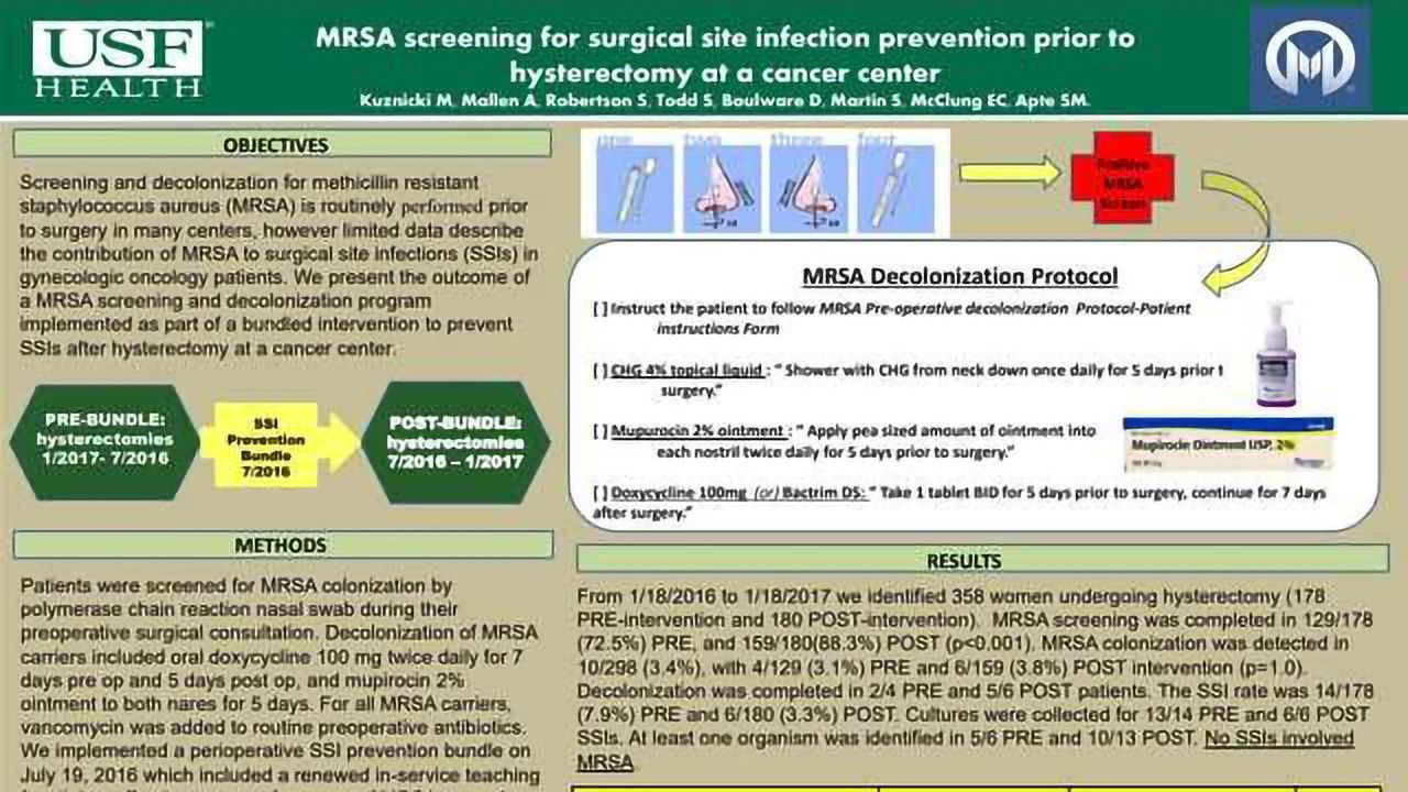 MRSA screening for surgical site infection prevention prior to hysterectomy at a cancer center