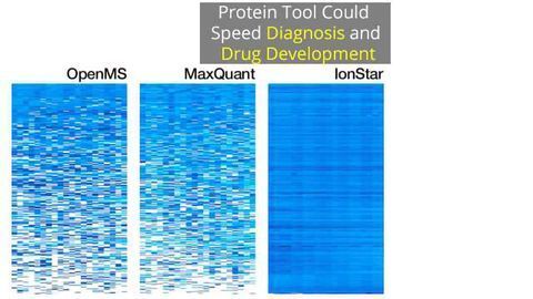 Proteome Analysis Tool Could Speed Diagnosis and Drug Development