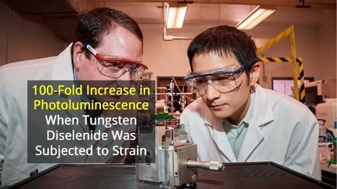 Strain Improves Performance of Atomically Thin Semiconductor Material