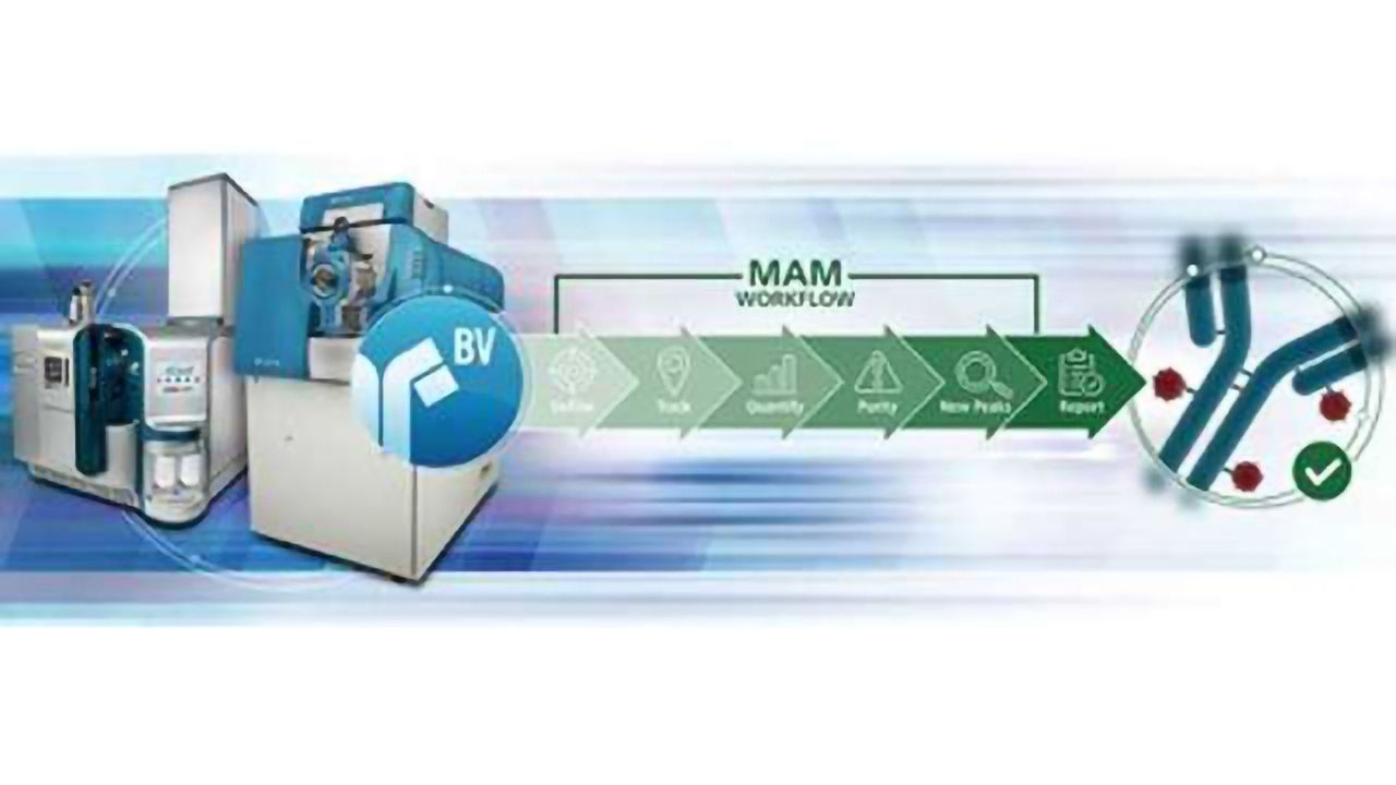 SCIEX Announces New BioPharmaView Software 3.0 for Streamlining Multiple-Attribute Methods (MAM)