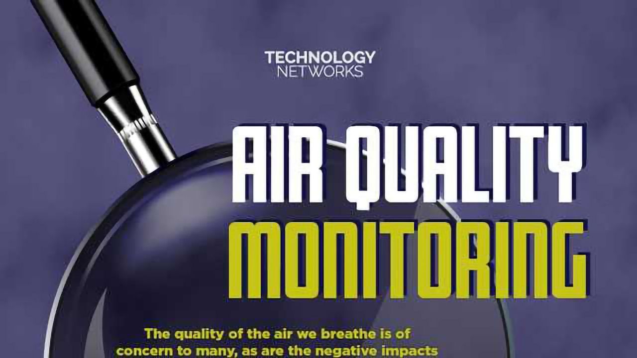 Air Quality Monitoring