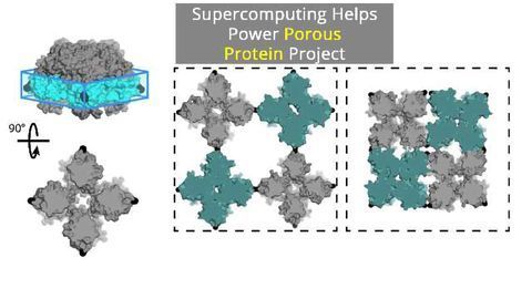 Computation and Chemistry Combine to Create World-First Auxetic Protein