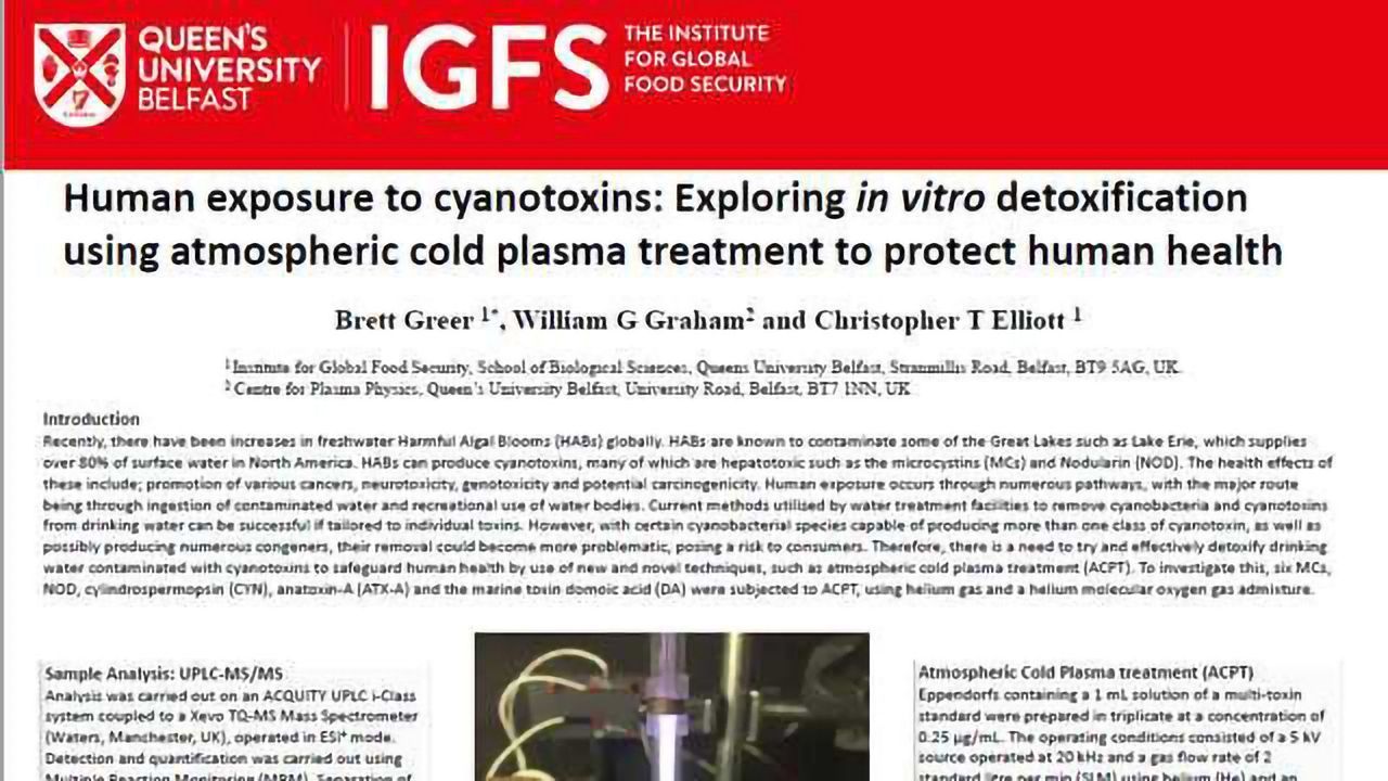 Human Exposure to Cyanotoxins: Exploring in Vitro Detoxification Using Atmospheric Cold Plasma Treatment To Protect Human Health