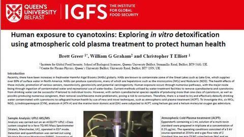Human Exposure to Cyanotoxins: Exploring in Vitro Detoxification Using Atmospheric Cold Plasma Treatment To Protect Human Health