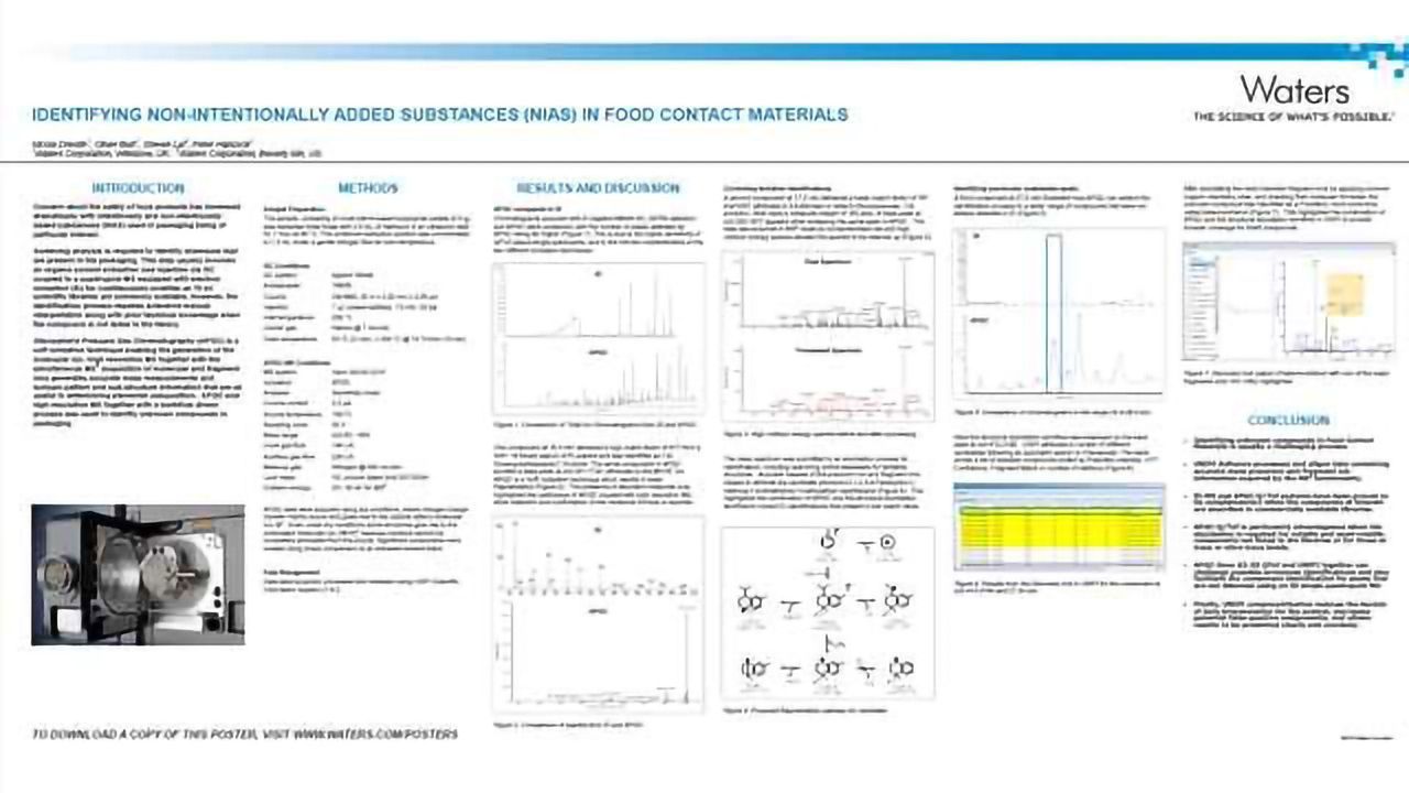 Identifying Non-Intentionally Added Substances (NIAS) in Food Contact Materials