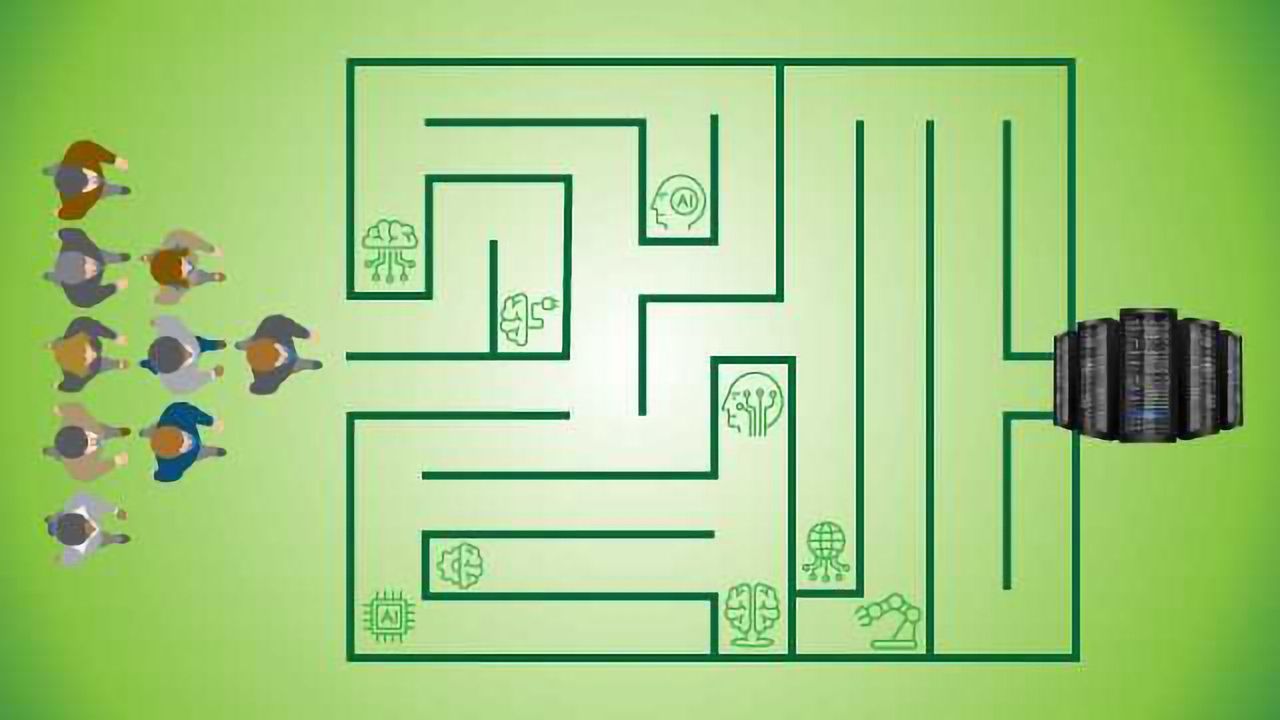 The Quest for Exascale: Have the Goal Posts Changed in HPC?