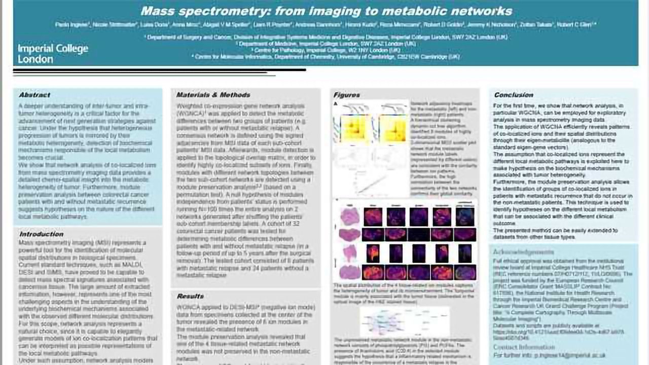 Mass Spectrometry: From Imaging to Metabolic Networks