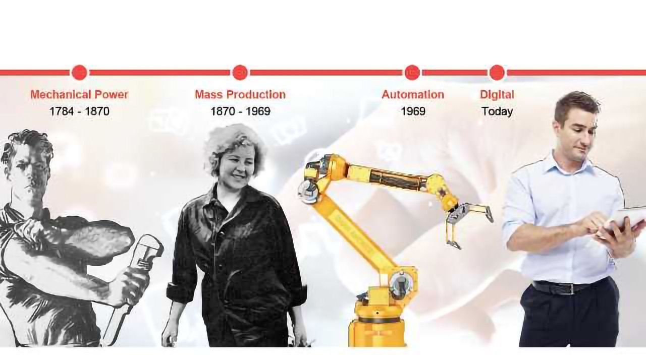 Preparing Laboratories for the Digital Revolution