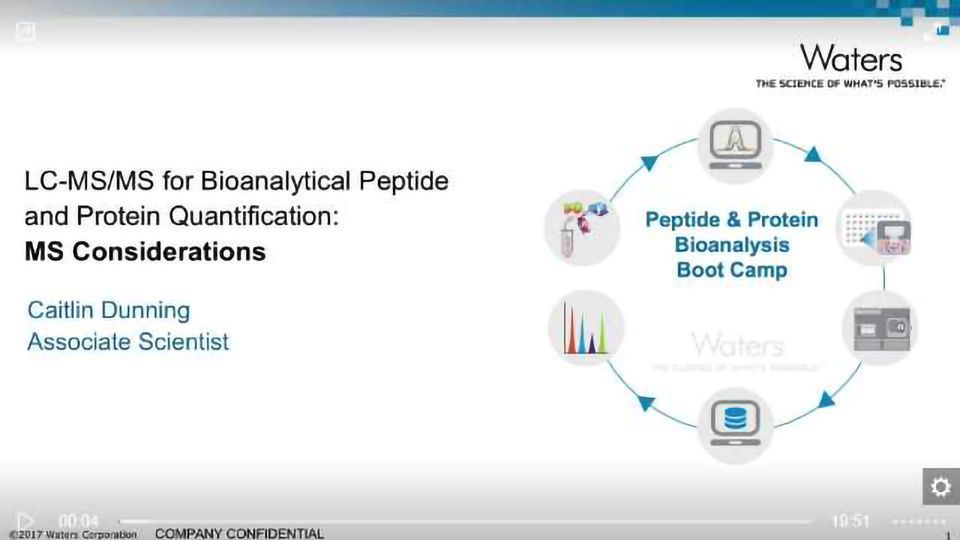 LC-MS/MS for Bioanalytical Peptide and Protein Quantification: MS Considerations content piece image