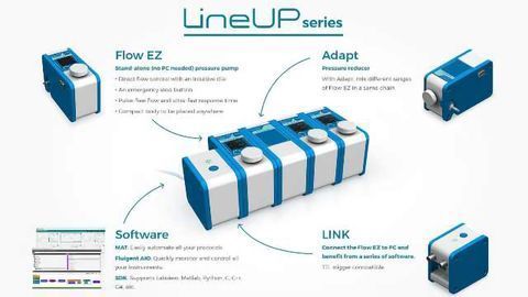 NEW LineUP™ series – Microfluidic Pressure Pump Solution