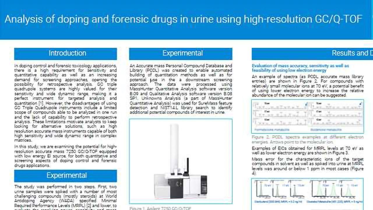 Analysis of Doping and Forensic Drugs in Urine Using High-Resolution GC/Q-TOF