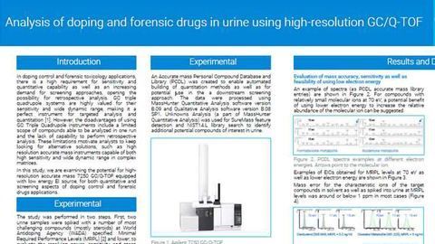 高分辨率GC / Q-TOF尿液中掺杂和法医药物分析